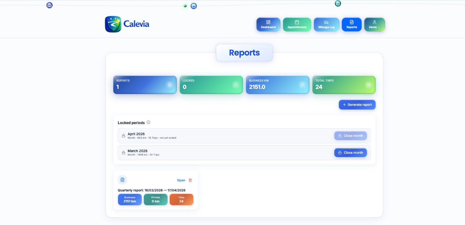 Calevia reports overview: monthly summary with total kilometres and reimbursement per trip type