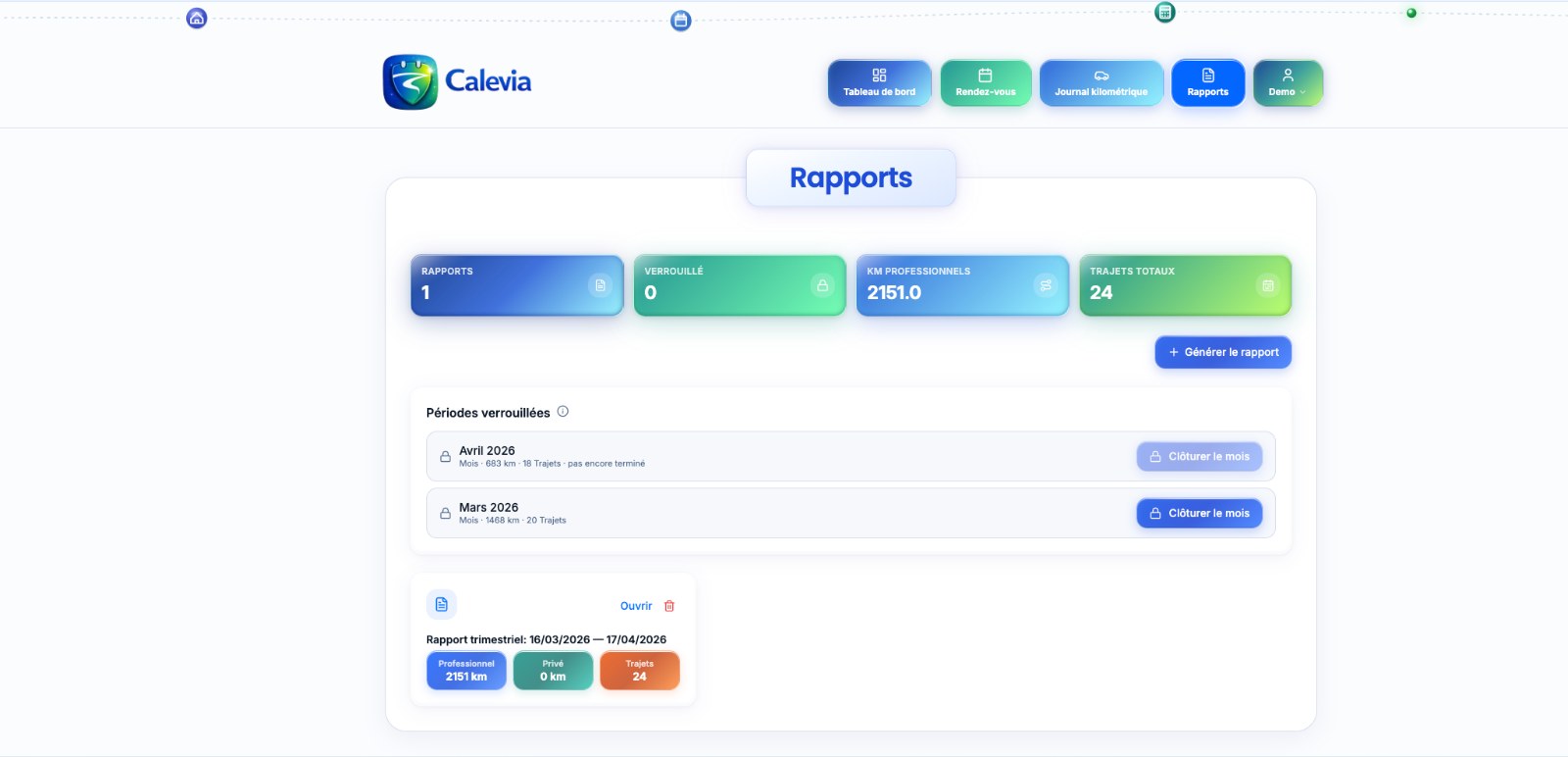Vue des rapports Calevia : récapitulatif mensuel avec total de kilomètres et indemnité par type de trajet